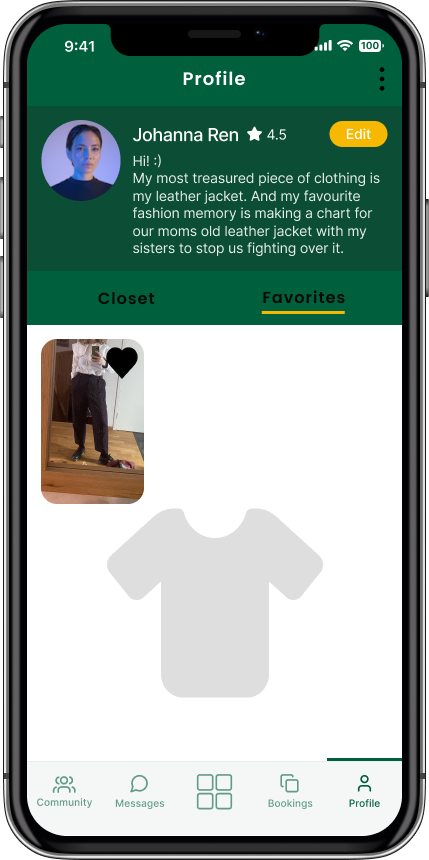 Open Closet profile — favourites tab