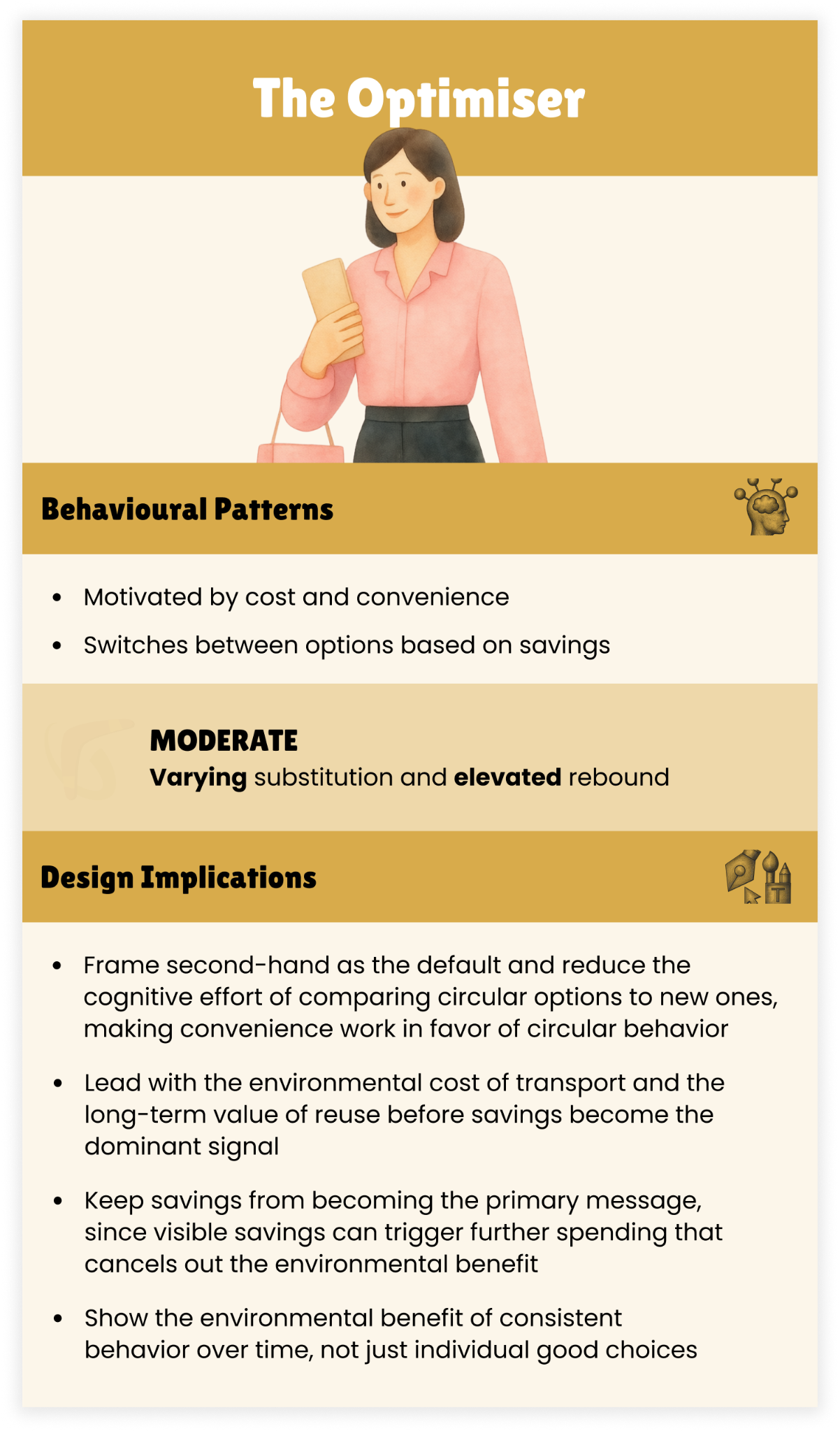 The Optimiser — motivated by cost and convenience